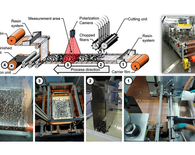 High-performance SMC with carbon fibres – digitalization and simulation