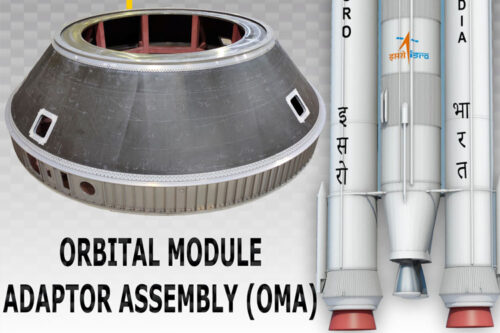 Kineco Kaman successfully completes delivery of 1st OMA Assembly for the Human Space Flight Mission – Gaganyaan