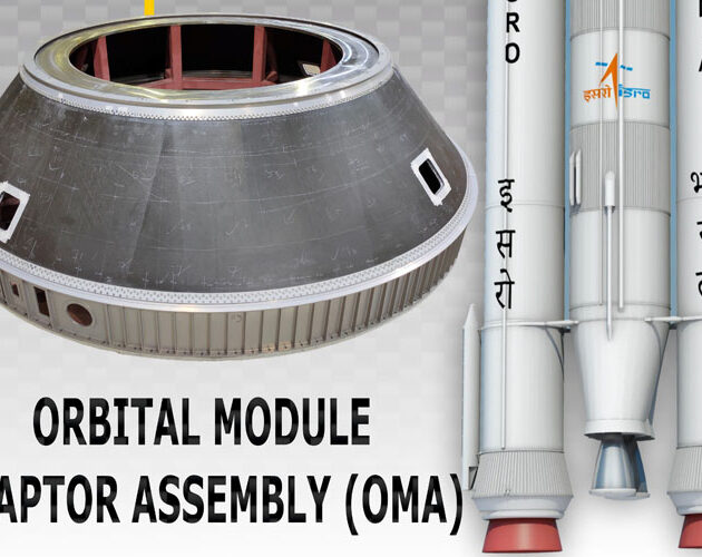 Kineco Kaman successfully completes delivery of 1st OMA Assembly for the Human Space Flight Mission – Gaganyaan