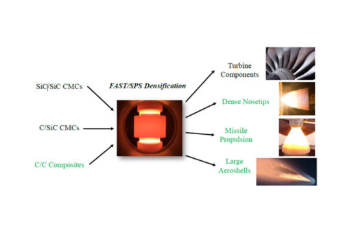 MATECH announces ultra-high-density carbon-carbon composites for hypersonics