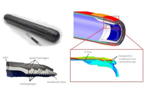 Novel hydrogen tank construction with layer-wise load distribution: first design variant (left) - demonstrator (top) and cross section through the load distribution area after testing (bottom), optimized design (top right), and stress distribution in the current variant with a conical connec-tion (bottom right