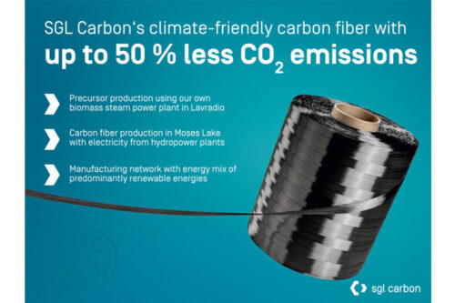 The climate-friendly carbon fibre from SGL Carbon - up to 50% less CO2 emissions