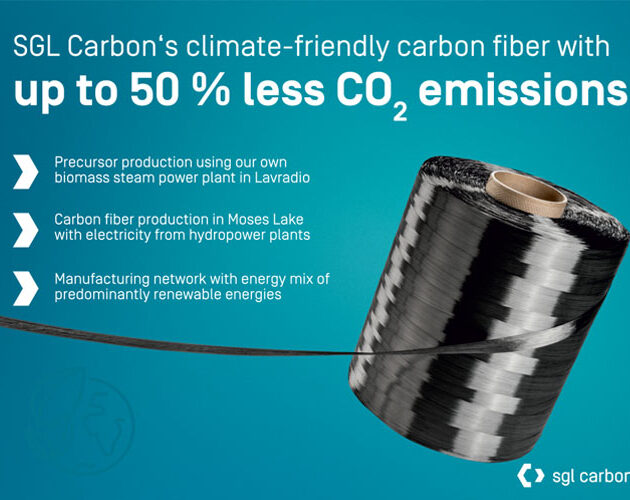 The climate-friendly carbon fibre from SGL Carbon – up to 50% less CO2 emissions