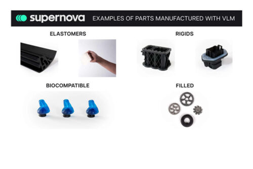 BCN3D has carved out its VLM business unit into Supernova